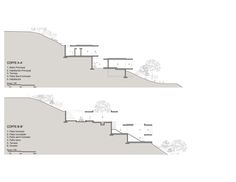 two diagrams showing the steps leading up to an upper level and lower level, with trees on either side