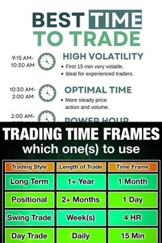 There are some very important things that a beginner in options trading should know. One is risk management, another is discipline, then there is patience. Finally, you need a good option strategy. Visit OptionsObserver.com for the strategies.