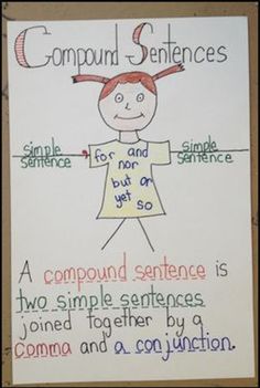 a sign with words written on it that says compound sentences and two simple sentences joined together by a common and a conjuntion