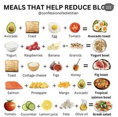 an image of food that help reduce blood sugar and other things to keep you healthy