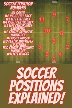 a soccer field with numbers on it and the words soccer positions explainer written in red