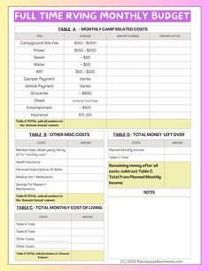 a printable full time living budget sheet