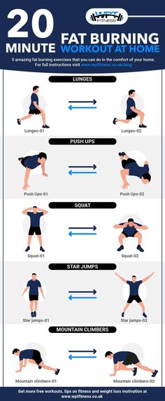 an info poster showing the different types of exercises to do with your body and mind