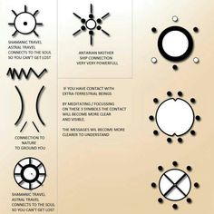 Arcturian Symbols, Arcturian Starseed, Meditation Symbols, Healing Symbols, Spiritual Warrior, Healing Tattoo, Spiritual Living, Astral Travel