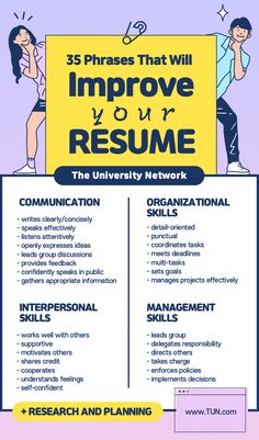 the 25 phrases that will improve your resume in this info sheet, you can use it to