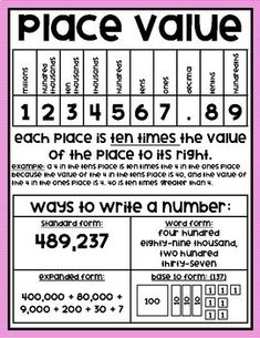 a pink and black sign with numbers on it that says, place value 1 - 3