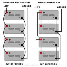 the diagram shows how to wire up an electrical device with two batteries and one battery