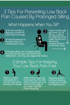 3 Tips To Prevent Back Pain From Sitting All Day, Back Pain From Sitting Chart Making Ideas, Middle Back Pain, Awareness Poster, Hip Muscles, Sitting Position, Cleanse Your Body