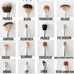 Types Of Makeup Brushes, Bentuk Alis, Make Up Foundation