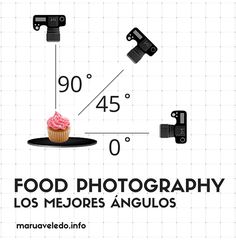 a cupcake with pink frosting sitting on top of a black plate next to a camera