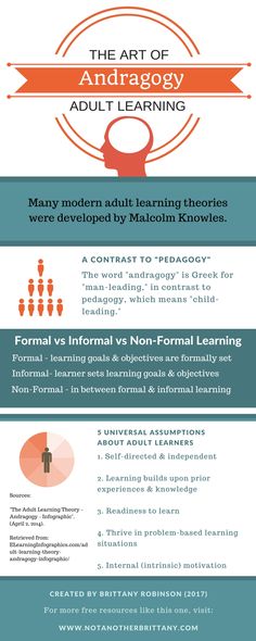 an info sheet describing the different types of learning materials and how they are used to teach them