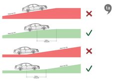 three cars are shown in different directions on the same line