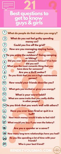 Questions To Ask People, Texts To Send Him, Questions To Ask Your Crush, Questions To Ask A Guy, Best Questions, Deep Questions To Ask