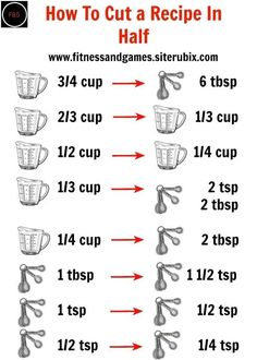 the instructions for how to cut a recipe in half with scissors and measuring cups on each side