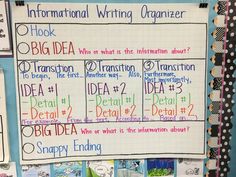 an informational writing organizer is displayed on a bulletin board