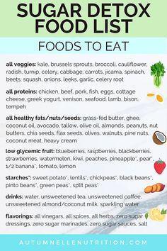 When kicking a sugar tooth, one of the first and most effective steps is getting rid of all highly processed and sugary foods ~ also known as a sugar detox. But what does this actually look like? What foods should you be skipping and which foods should you be filling your plate with instead? Today, I Sugar Free Diet Plan, Low Glycemic Fruits, Detox Foods, Sugar Detox Recipes, Sugar Free Diet, No Sugar Diet, Makanan Diet, Sugary Food, Sugar Detox