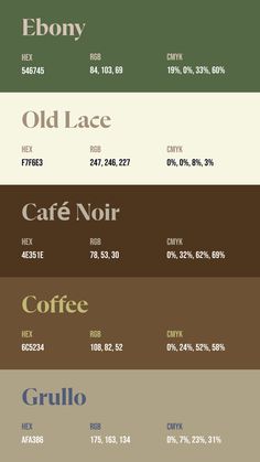 Colors:
546745
F7F6E3
4E351E
6C5234
AFA386 Pear Color Palette, 6 Colour Palette, 7 Color Palette, 4 Color Combos, Coffee Color Palette, Pallette Color, Free Canva Templates, Flat Color Palette, Color Knowledge