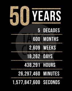 a black and gold poster with the words 50 years