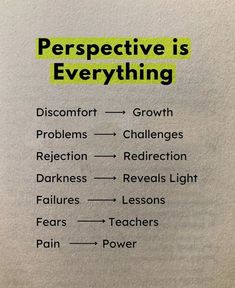 a piece of paper that has some writing on it with the words perspective is everything