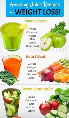 https://pin.it/3LuBzj2Zp Homemade Hair Removal, List Of Low Carb Foods, Vegetable Juice Recipes, Nutritionist Diet, Green Lemonade, Easy Juice Recipes, Kale And Spinach, Clean Eating Meal Plan