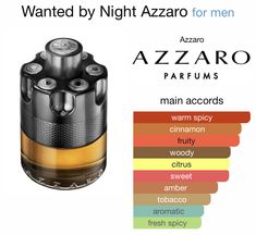 Azzaro Wanted By Night, Azzaro Wanted, Cinnamon Red, Fragrance Lab, Cologne Scents, Alcohol Free Fragrance