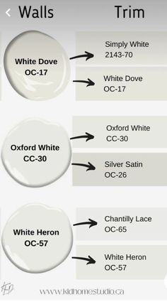 white paint colors with names and labels for walls, trim or flooring in the same color