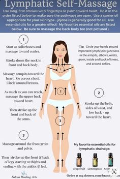 Relaxing Massage Techniques, Skin Tools, Neck Tension, Body Massage Techniques, Wellness Selfcare