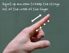 a hand is pointing to the right with an arrow on it and words written below