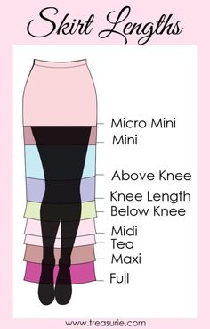 the skirt length guide for women