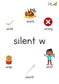 Poster with images and text for silent w words. Silent Letters In English, Blends Worksheets