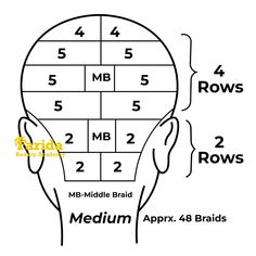 Parting Grid For Braids, Medium Braid Parting Map, Medium Knotless Box Braids Parting Chart, Knotless Box Braids Medium Parting Chart, Big Parts Small Braids, Medium Parting Chart, Medium Box Braid Parting Pattern, Medium Box Braids Parting Pattern, Medium Braids Parting Guide