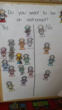 a poster with different types of people on it and the words do you want to be an astronaut?