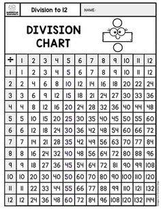 the division chart for division to 12 is shown in black and white with numbers on it