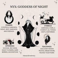 the nyx goddess of night is depicted in this graphic, which includes symbols and their meanings