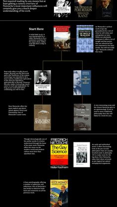 a black and white poster with different types of books on the bottom half of it