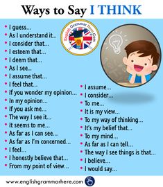 an english poster with the words, ways to say i think