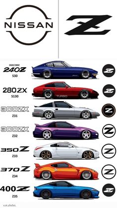 #Nissan Z Team Kereta Sport, Nissan Z Cars, Makeup Black Women, Homecoming Makeup Black, Cool Car Drawings, Best Jdm Cars, Nissan Z, Custom Muscle Cars, Homecoming Makeup Looks