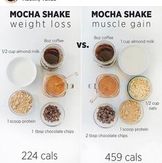 Protein Shake Ideas, Shake Ideas, Resep Smoothie, Natural Detox Drinks, Detox Drinks Recipes, Muscle Gain, Protein Shake Recipes, Healthy Detox, Protein Shake