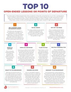 the top 10 open - ended lessons or points of departure for children and adults to learn