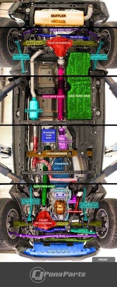 an image of the inside of a car with all its parts labeled in it's diagram