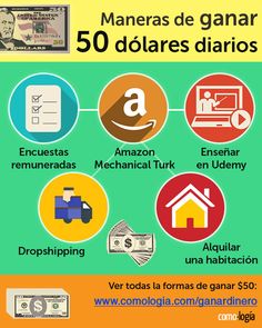 a poster with different types of money and symbols in spanish, english, and spanish