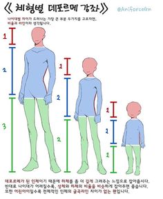 an image of the height chart for a man's body in different colors and sizes