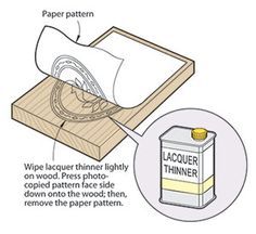 the instructions for how to use lacer thinner on wood, paper and fabric