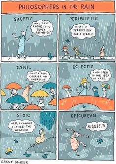 a comic strip with people holding umbrellas in the rain