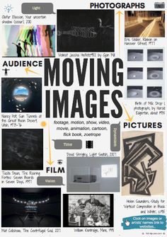 a poster with pictures and text describing the different types of images that are being used