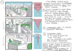 an illustrated diagram shows the location of buildings and streets in different directions, with instructions for how to use them