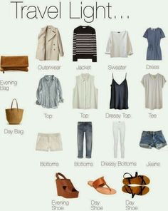 Packing Ideas, Travel Clothes, Vacation Packing, Fashion Capsule, Packing Lists, Travel Wardrobe