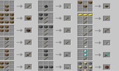 the different materials in minecraft