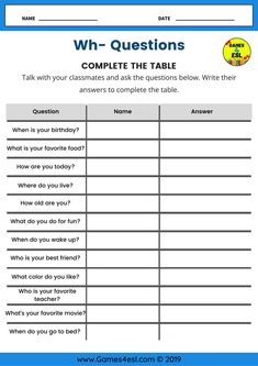 A worksheet for teaching WH questions. Wh Questions Games, Activity Worksheet, Question Game, Table Talk