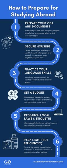 a blue and white poster with the words how to prepare for studying abroad